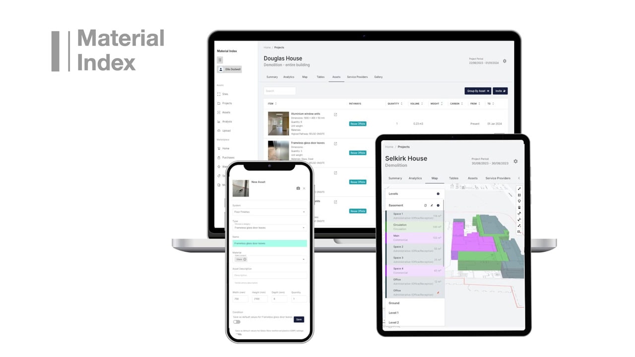 An ipad, tablet and mobile phone